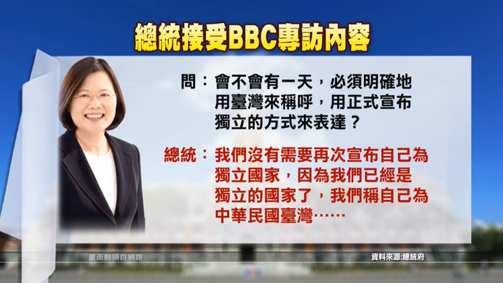 民進黨:朱立倫面對北京沒有為台灣發聲的勇氣 ~~ 笑死 ~~ 蔡英文面對北京沒有為台灣喊正名制憲的勇氣
