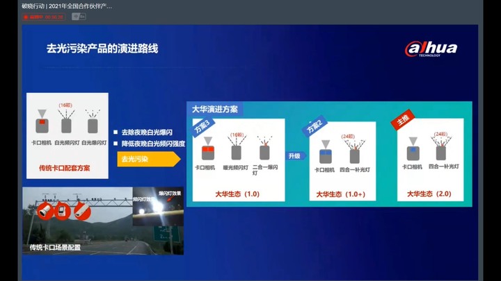 點我看大圖