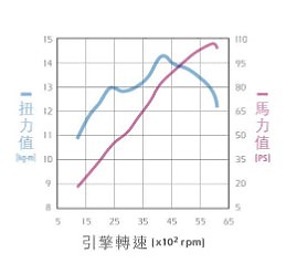點我看大圖
