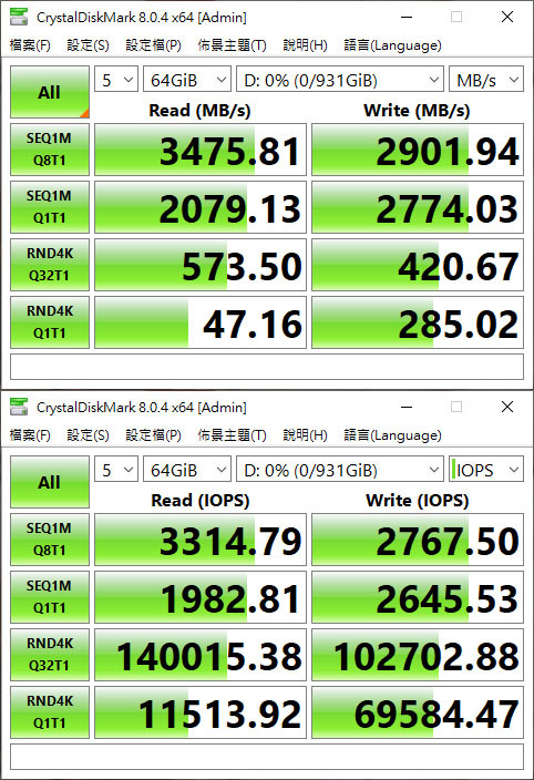 WD_BLACK SN750 SE NVMe 1TB SSD開箱簡測