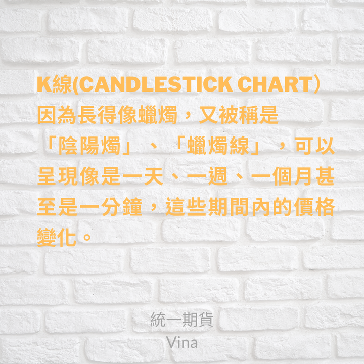 自己做的圖卡  與大家分享~ 《認識K線》