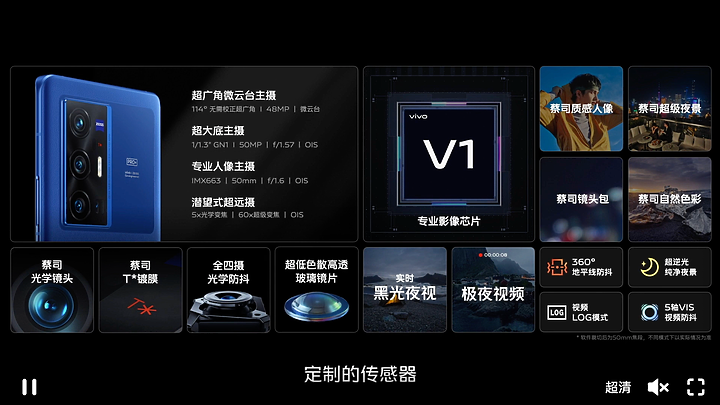 vivo X70 系列揭曉:微雲台、蔡司延續,四鏡皆有防手震!
