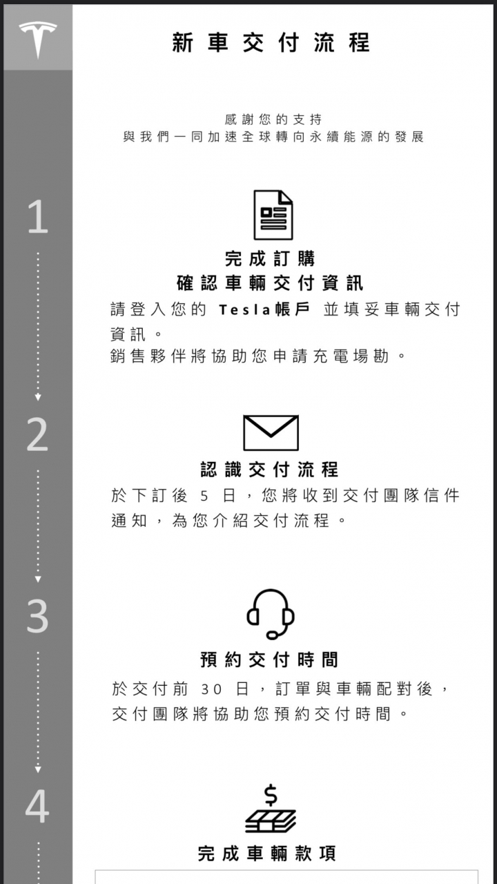 Tesla 特斯拉 Model3 SR+ 購車全攻略流程(純素人開箱前分享文,陸續更新)