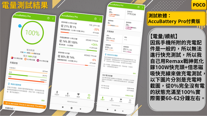 【POCO M3 Pro 5G-極速強攻 年輕人的心選擇】