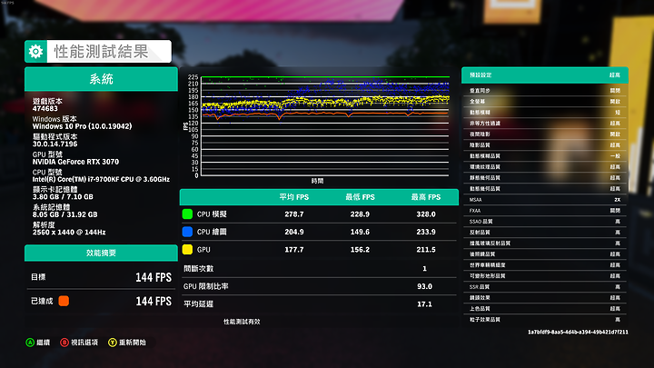 「EVGA RTX 3070 FTW3 ULTRA GAMING」 - 寂靜經典微評測文。
