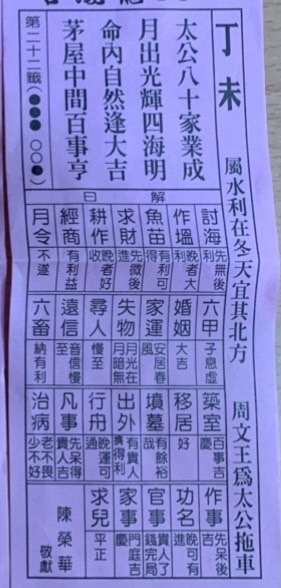 三次吵架求籤問解 共得三支籤詩 每次都是同個問題