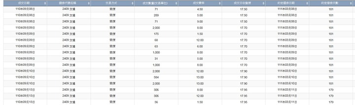 點我看大圖