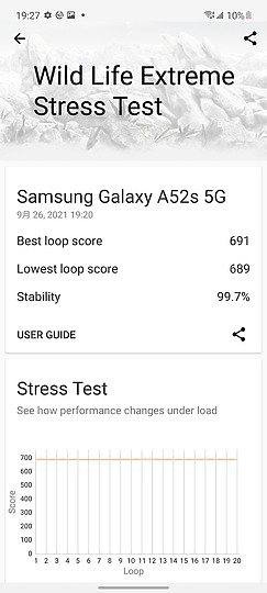 三星Galaxy A52s 5G體驗｜好料全上身、效能有感再升級！