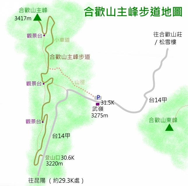 五座百岳一次走完--合歡群峰