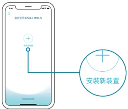D-Link R15 Wi-Fi 6 AX Mesh未來科技AI路由器
