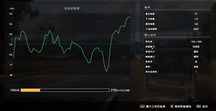 灰階英雄主義 ZOTAC RTX 3060 Twin Edge OC 開箱遊戲評測 抽 ZOTAC ARGB顯示卡支架