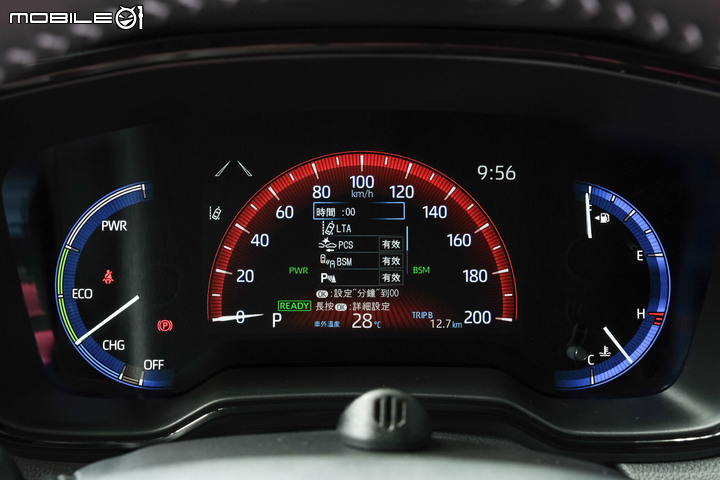 Toyota Corolla Cross Hybrid GR Sport 試駕|個性升級帥氣加持,街頭車聚的另種選擇!