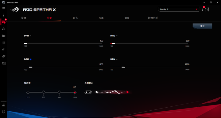 ［ 簡單開箱 ］ROG Spatha X 經典旗艦無線滑鼠