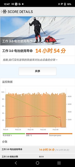 vivo X70 Pro體驗｜美照垂手可得 影像旗艦當之無愧！