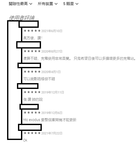 裕電充電座分布