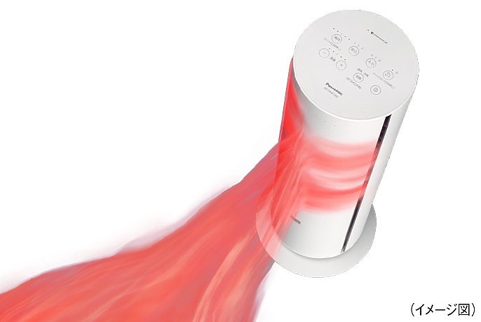 【海外情報】日本 Panasonic 推出 Nanoe X 冷暖兩用風扇 DS-FWX1200