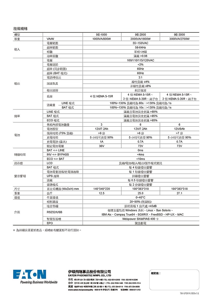 點我看大圖 【小宅開箱】EATON 伊頓飛瑞 9E-1000 UPS不斷電系統