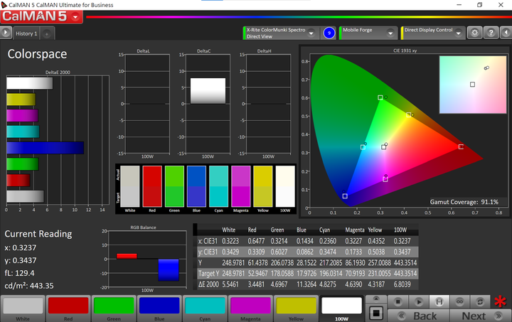 Galaxy Z Fold3 5G完整評測報告 - 43 Galaxy Z Fold3 5G完整評測報告 - 43