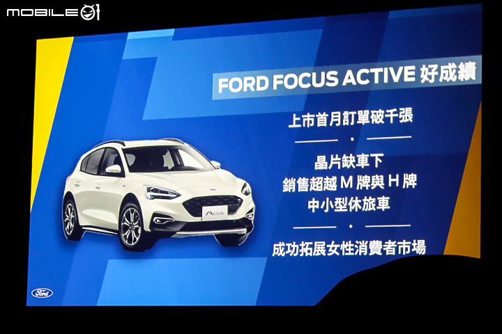 【採訪】Ford 2022 年式 Focus 加配備不加價正式上市,另有 Focus ST 6MT 驚喜登場!