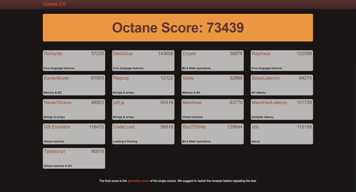 Core i7-11700 vs AMD R5-5700G 完全對決