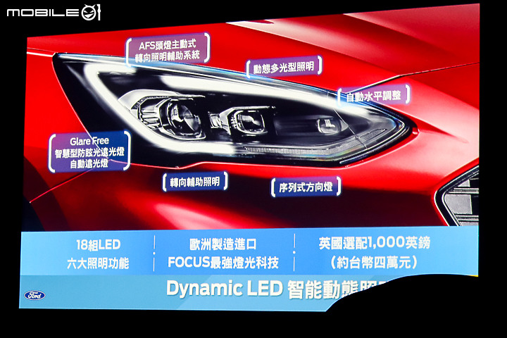 【採訪】Ford 2022 年式 Focus 加配備不加價正式上市,另有 Focus ST 6MT 驚喜登場!