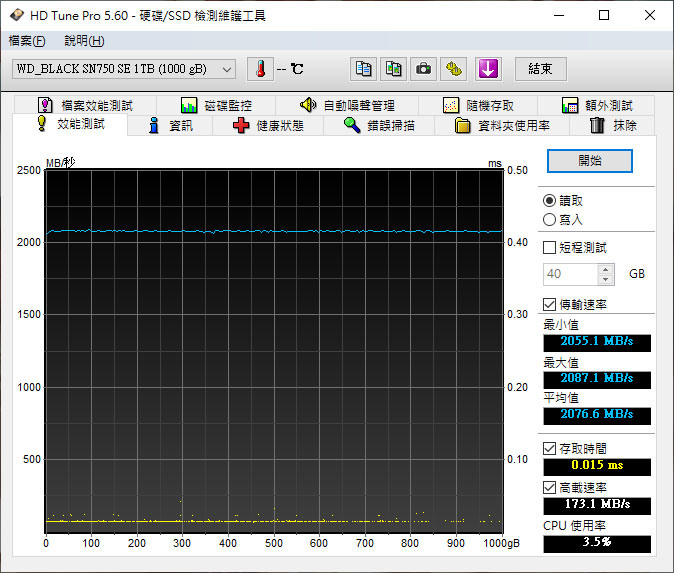 WD_BLACK SN750 SE NVMe 1TB SSD開箱簡測