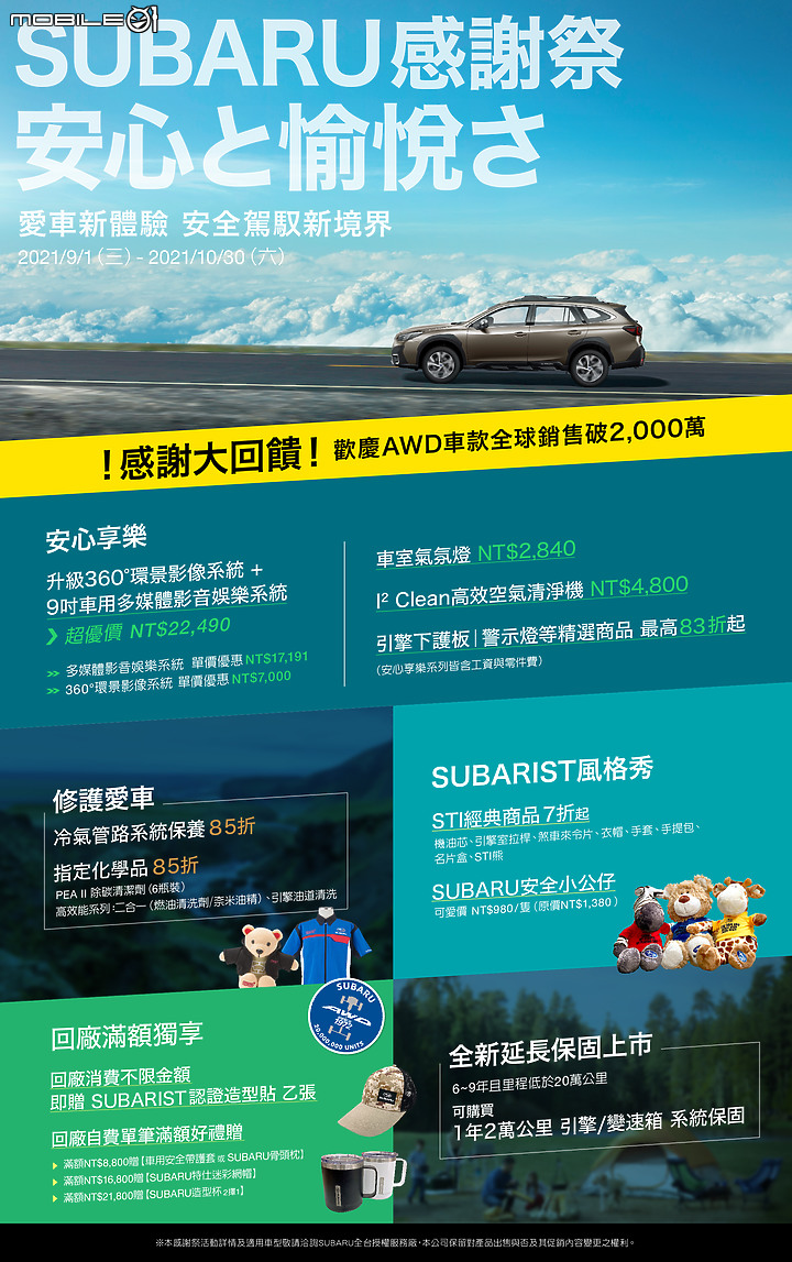 【國內新訊】歡慶全球銷量突破2000萬部!意美推出「2021 Subaru感謝祭」多項優惠與延長保固出爐!