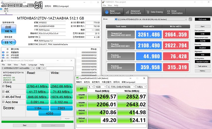 HP Victus 16 測試報告 不負期待的平價電競生力軍！