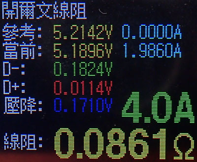 YING XU應許100W USB3.2 Gen2快充傳輸線開箱