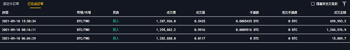 個人比特幣的紀錄