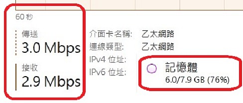 點我看大圖
