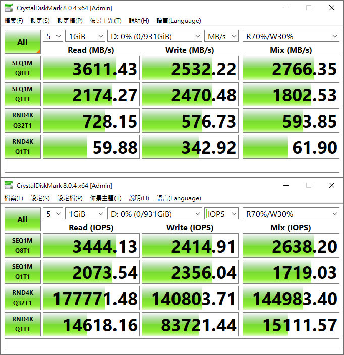 WD_BLACK SN750 SE NVMe 1TB SSD開箱簡測