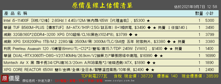 這樣配單可以嗎？