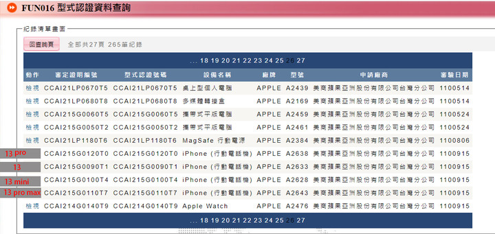 Apple watch 7 快要來了 ! 已過NCC審核 / i phone 13實機照 / i PAD mini 6 目前沒戲 ~