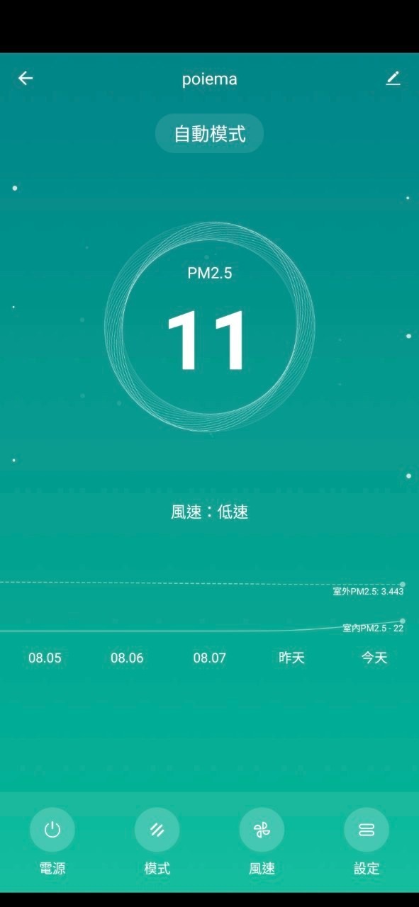 第一台清淨機poiema one