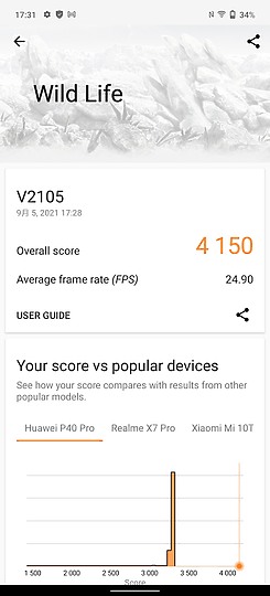 vivo X70 Pro體驗｜美照垂手可得 影像旗艦當之無愧！
