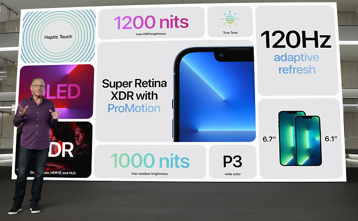 外觀沒變就是沒升級? iPhone 13內在仍有「大」翻新 Pro系列更是