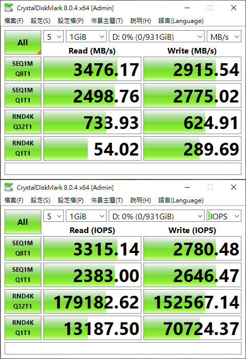 WD_BLACK SN750 SE NVMe 1TB SSD開箱簡測