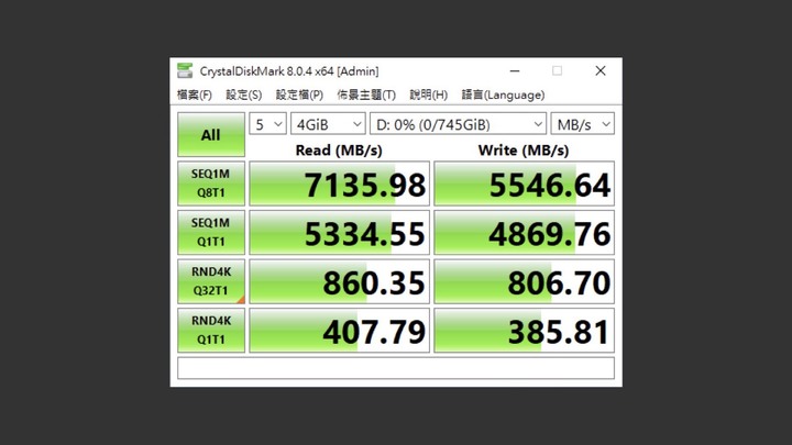 黑科技 SSD 800GB 要價 6 萬台幣，網購更是賣到 16 萬一顆！Intel Optane SSD DC P5800X 頂尖輾壓所有固態硬碟