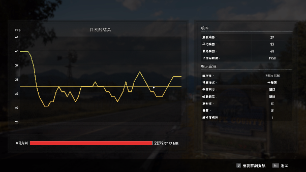 逼出APU遊戲效能極限，AM R5-5600G+8G VRAM