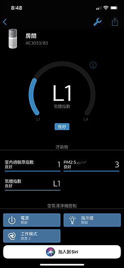 飛利浦Philips 奈米級空氣清淨機 AC3033 評測 智慧、全面的居家過濾利器！