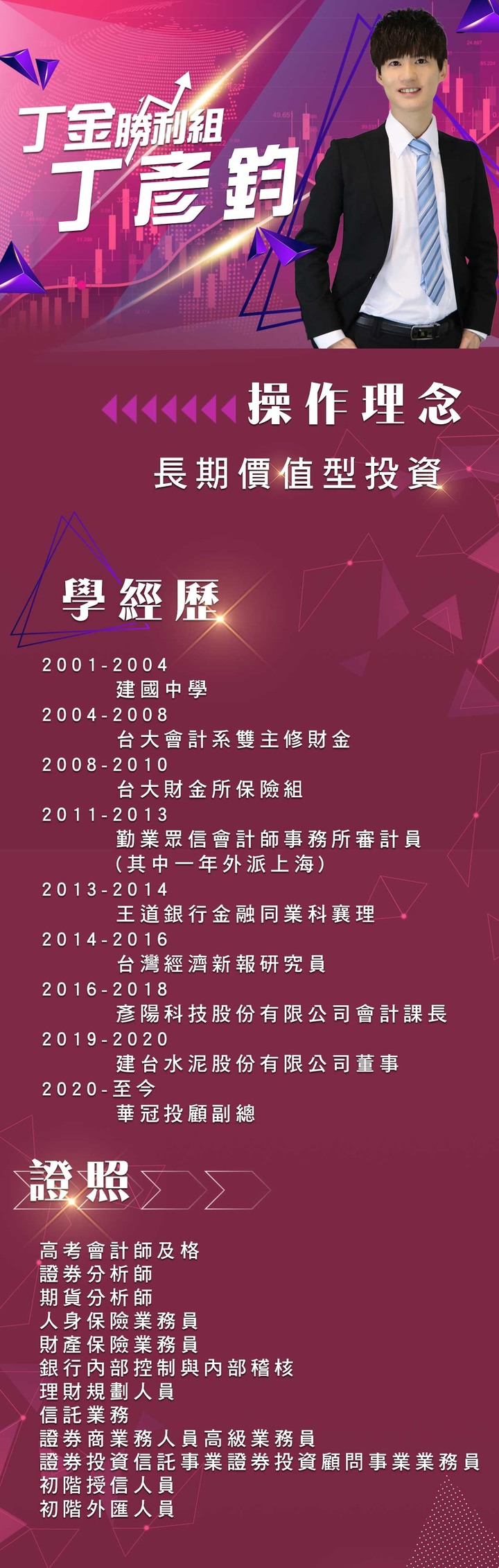 建中台大畢業的投顧老師有比較厲害嗎？