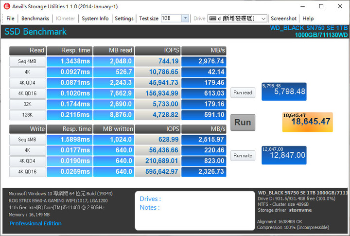 WD_BLACK SN750 SE NVMe 1TB SSD開箱簡測