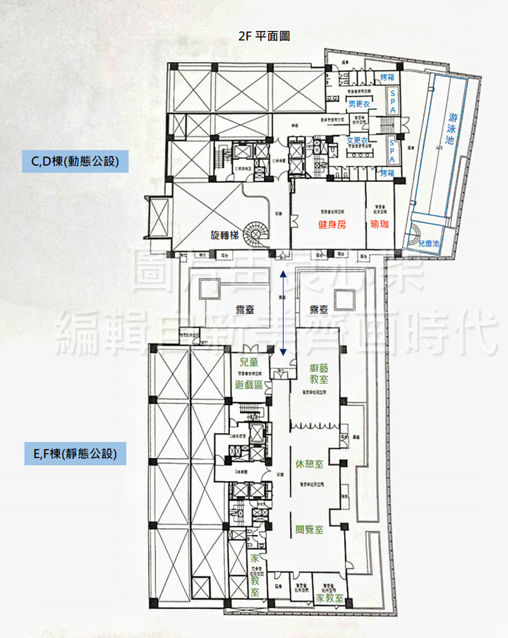 板橋年度大案 新美齊画世代 🌃 大陸工程 行腳走訪全分析