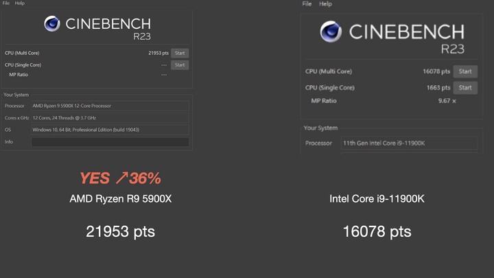 點我看大圖 我的第一台 AMD 桌機,為何選擇組裝 Ryzen 9 5900X?開箱和選購分享