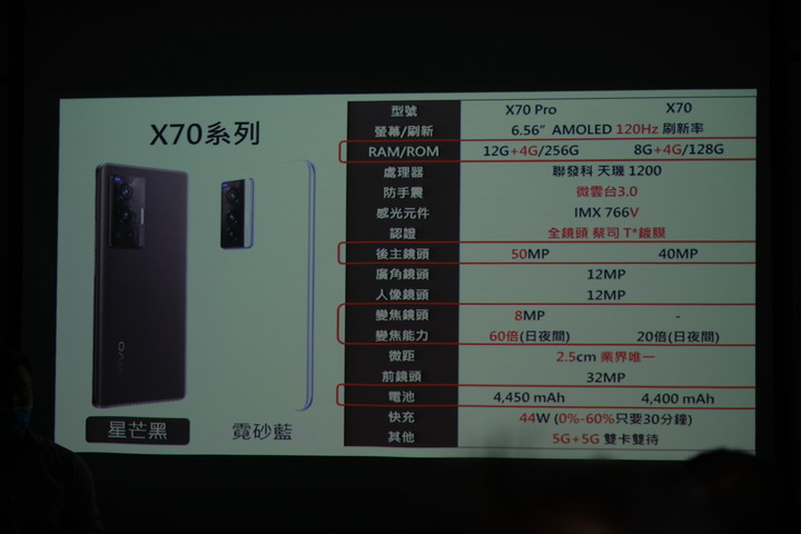 [心得]- vivo X70 體驗