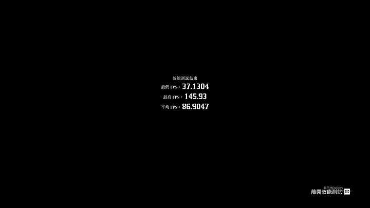 5700G+ RTX 3080 4K 遊戲效能實測