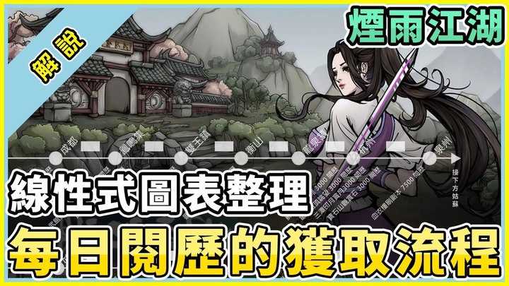 煙雨江湖 | 每日閱歷的獲取流程及線性式整理 | 煙雨江湖 閱歷