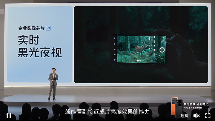 vivo X70 系列揭曉:微雲台、蔡司延續,四鏡皆有防手震!