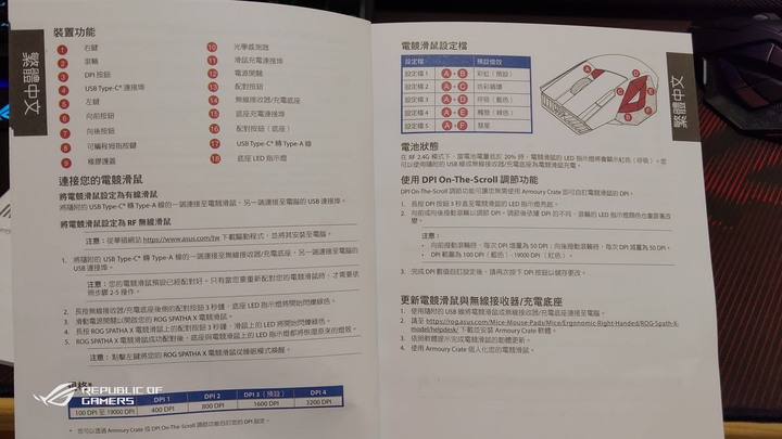 ［ 簡單開箱 ］ROG Spatha X 經典旗艦無線滑鼠